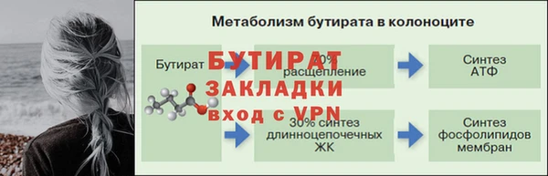 бутик Богородицк